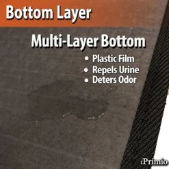 IPrimio Cat Litter Trapper EZ Clean Mat -Cat Supplies 107174 PT2. AC SS1800 V1487856396