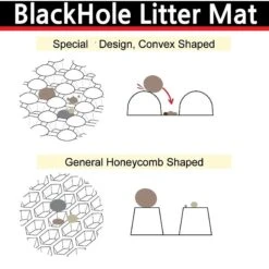 Moonshuttle Headshaped Blackhole Litter Mat -Cat Supplies 109514 PT7. AC SS1800 V1484838559