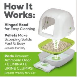 Purina Tidy Cats Hooded Litter Box System, Breeze Hooded System Starter Kit Litter Box, Litter Pellets & Pads 19 Purina Tidy Cats Hooded Litter Box System, Breeze Hooded System Starter Kit Litter Box, Litter Pellets & Pads -Cat Supplies 141405 PT8. AC SS1800 V1630451203