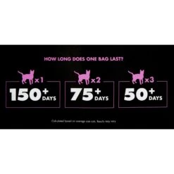 World's Best Picky Cat Unscented Clumping Corn Cat Litter 14 World's Best Picky Cat Unscented Clumping Corn Cat Litter -Cat Supplies 150731 PT5. AC SS1800 V1536622516