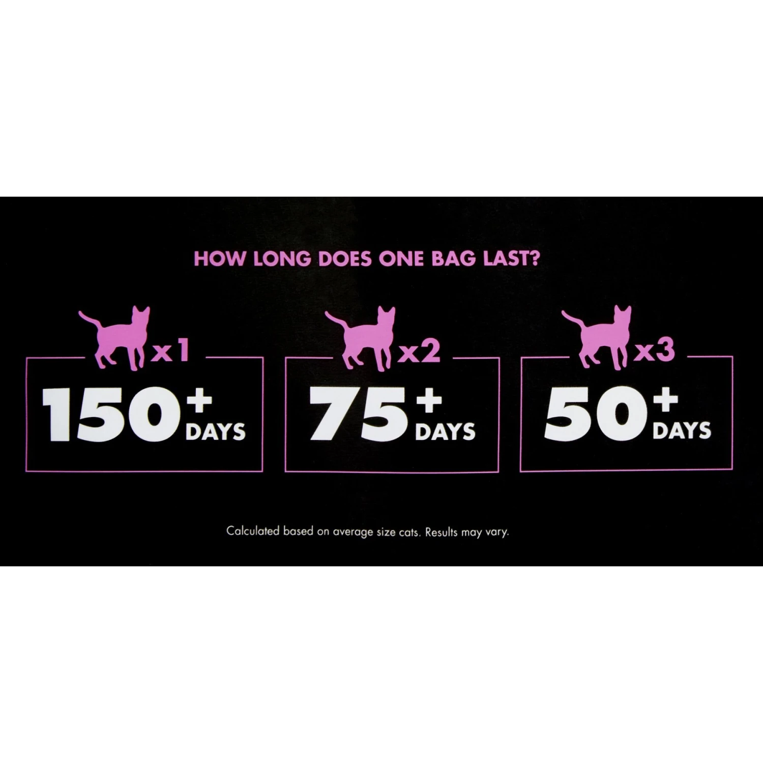 World's Best Picky Cat Unscented Clumping Corn Cat Litter 8 World's Best Picky Cat Unscented Clumping Corn Cat Litter - Image 6