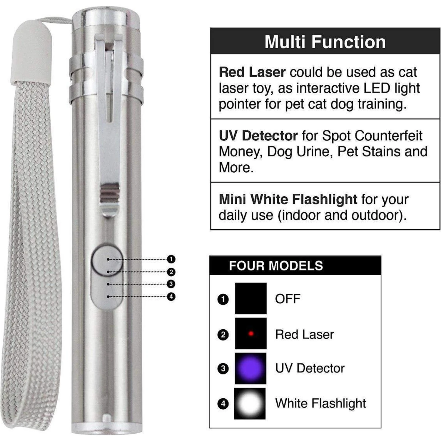 FurryFido Laser Cat Toy 7 FurryFido Laser Cat Toy - Image 5