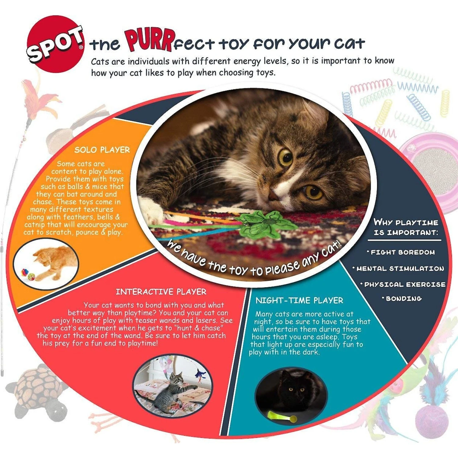 Ethical Pet Spot Slotted Balls Cat Toy, 4-pack 4 Ethical Pet Spot Slotted Balls Cat Toy, 4-pack - Image 2