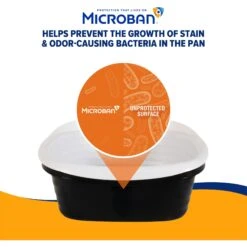 Arm & Hammer Sifting Cat Litter Pan 14 Arm & Hammer Sifting Cat Litter Pan -Cat Supplies 156367 PT5. AC SS1800 V1659635007