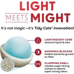 Tidy Cats Lightweight 24/7 Scented Clumping Clay Cat Litter 15 Tidy Cats Lightweight 24/7 Scented Clumping Clay Cat Litter -Cat Supplies 162805 PT4. AC SS1800 V1695740178