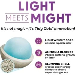 Tidy Cats Lightweight Glade Blossoms Scented Clumping Clay Cat Litter 15 Tidy Cats Lightweight Glade Blossoms Scented Clumping Clay Cat Litter -Cat Supplies 172467 PT4. AC SS1800 V1695846580
