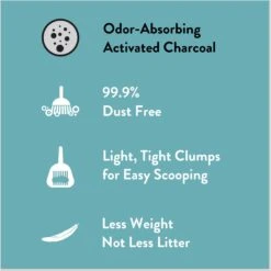 Tidy Max Lightweight Glade Clear Springs Scented Lightweight Clay Cat Litter 16 Tidy Max Lightweight Glade Clear Springs Scented Lightweight Clay Cat Litter -Cat Supplies 175483 PT5. AC SS1800 V1695836097