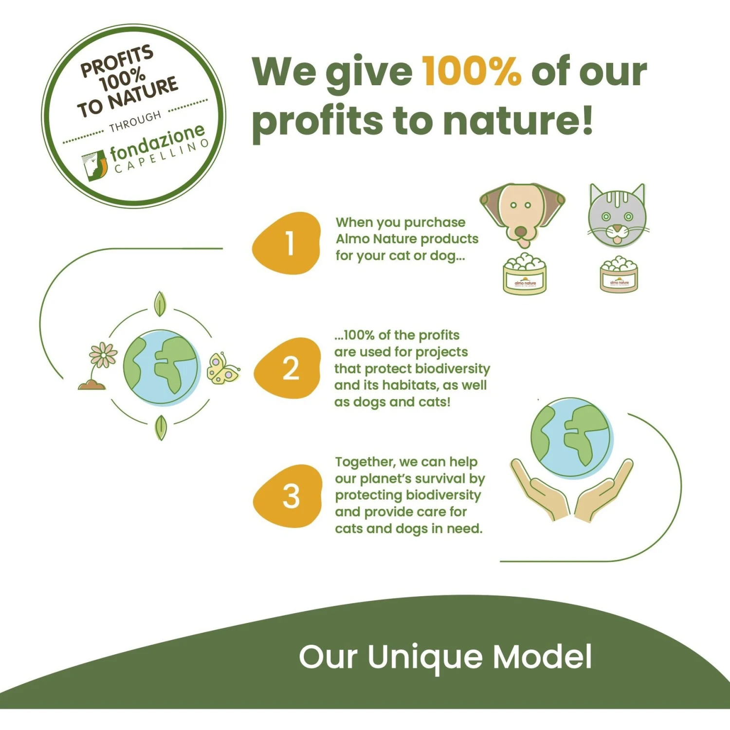 Almo Nature Unscented Clumping Plant-Based Cat Litter 6 Almo Nature Unscented Clumping Plant-Based Cat Litter - Image 4