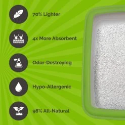 Pet Healthy Brands Perfect Cat Unscented Clumping Natural Cat Litter 7 Pet Healthy Brands Perfect Cat Unscented Clumping Natural Cat Litter -Cat Supplies 179209 PT2. AC SS1800 V1565788777