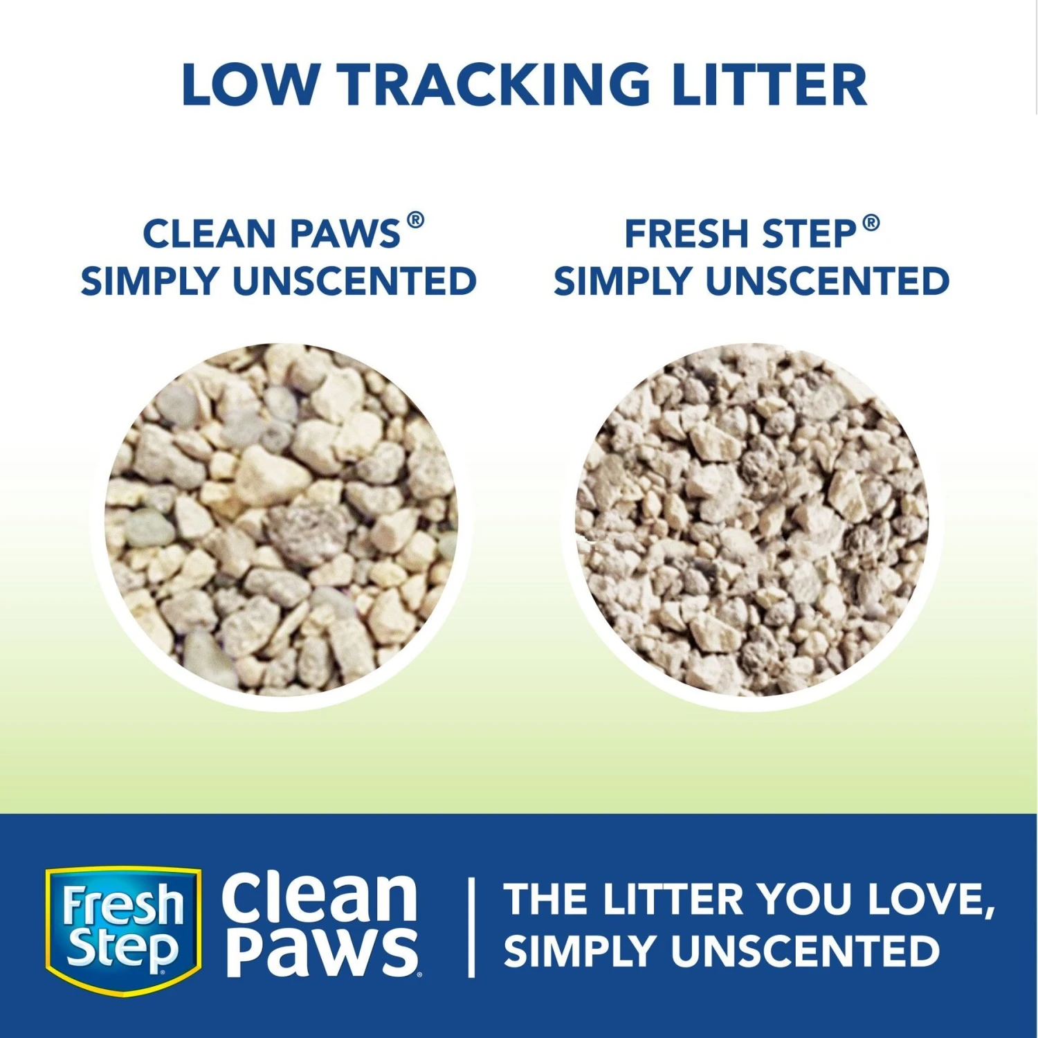 Fresh Step Clean Paws Simply Unscented Clumping Clay Cat Litter 5 Fresh Step Clean Paws Simply Unscented Clumping Clay Cat Litter - Image 3