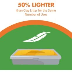 Arm & Hammer Litter Naturals Scented Clumping Corn Cat Litter -Cat Supplies 184404 PT4. AC SS1800 V1663797924