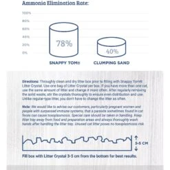Snappy Tom Natural Unscented Non-Clumping Crystal Cat Litter -Cat Supplies 194434 PT5. AC SS1800 V1596809784