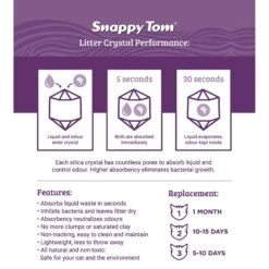 Snappy Tom Natural Lavender Scented Non-Clumping Crystal Cat Litter 10 Snappy Tom Natural Lavender Scented Non-Clumping Crystal Cat Litter -Cat Supplies 194437 PT4. AC SS1800 V1596809778