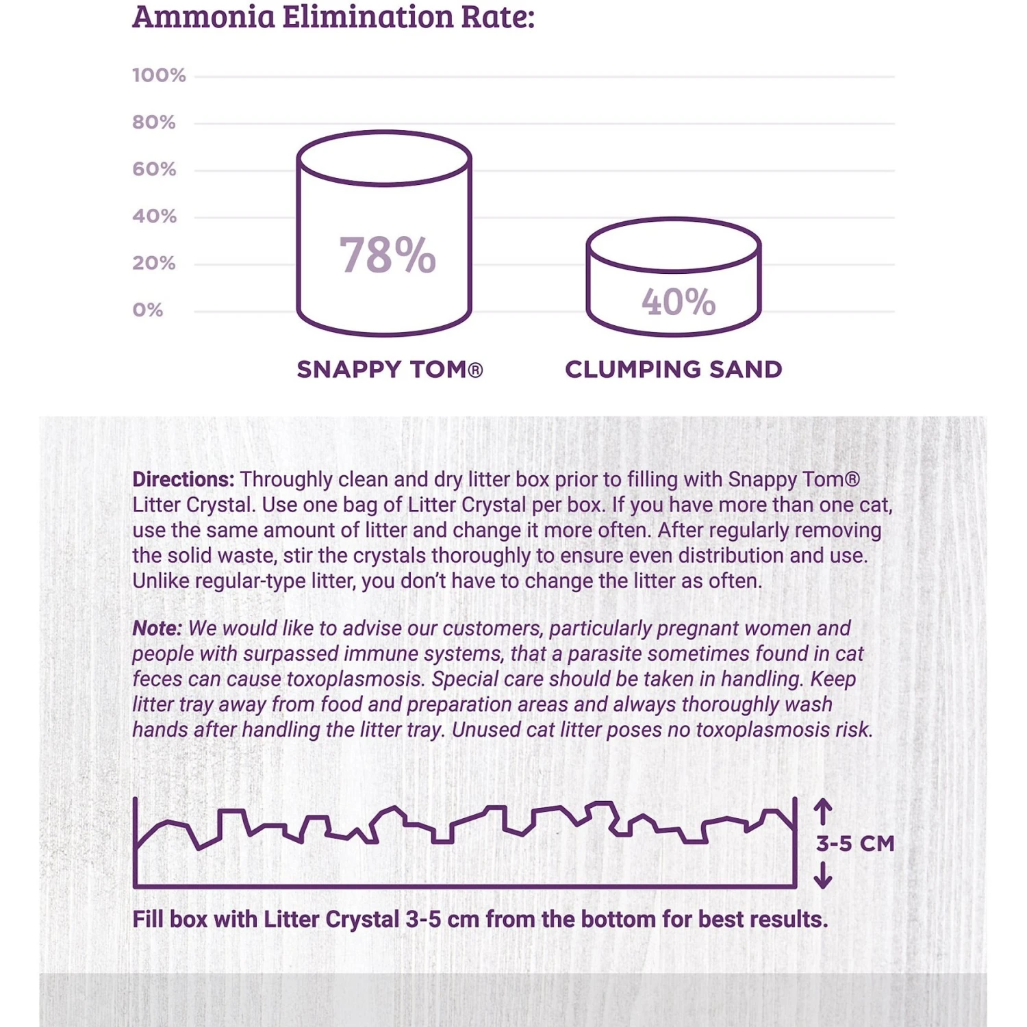 Snappy Tom Natural Lavender Scented Non-Clumping Crystal Cat Litter 7 Snappy Tom Natural Lavender Scented Non-Clumping Crystal Cat Litter - Image 5