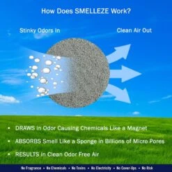Smelleze Natural Pet Litter Deodorizer Granules, 2-lb Bottle -Cat Supplies 205621 PT3. AC SS1800 V1628703671