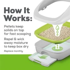 Tidy Cats Breeze Cat Litter Enhanced Pellets Refill 19 Tidy Cats Breeze Cat Litter Enhanced Pellets Refill -Cat Supplies 217582 PT8. AC SS1800 V1658194180