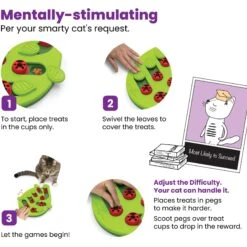Nina Ottosson By Outward Hound Buggin' Out Puzzle & Play Cat Toy 16 Nina Ottosson By Outward Hound Buggin' Out Puzzle & Play Cat Toy -Cat Supplies 227098 PT5. AC SS1800 V1636509761