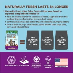 Naturally Fresh Pellet Unscented Non-Clumping Walnut Cat Litter 16 Naturally Fresh Pellet Unscented Non-Clumping Walnut Cat Litter -Cat Supplies 233646 PT6. AC SS1800 V1626388581