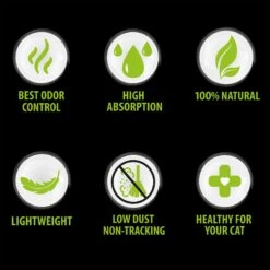 Skoon Unscented Non-Clumping Cat Litter & Disposable Litter Box 12 Skoon Unscented Non-Clumping Cat Litter & Disposable Litter Box -Cat Supplies 239879 PT4. AC SS1800 V1612367799