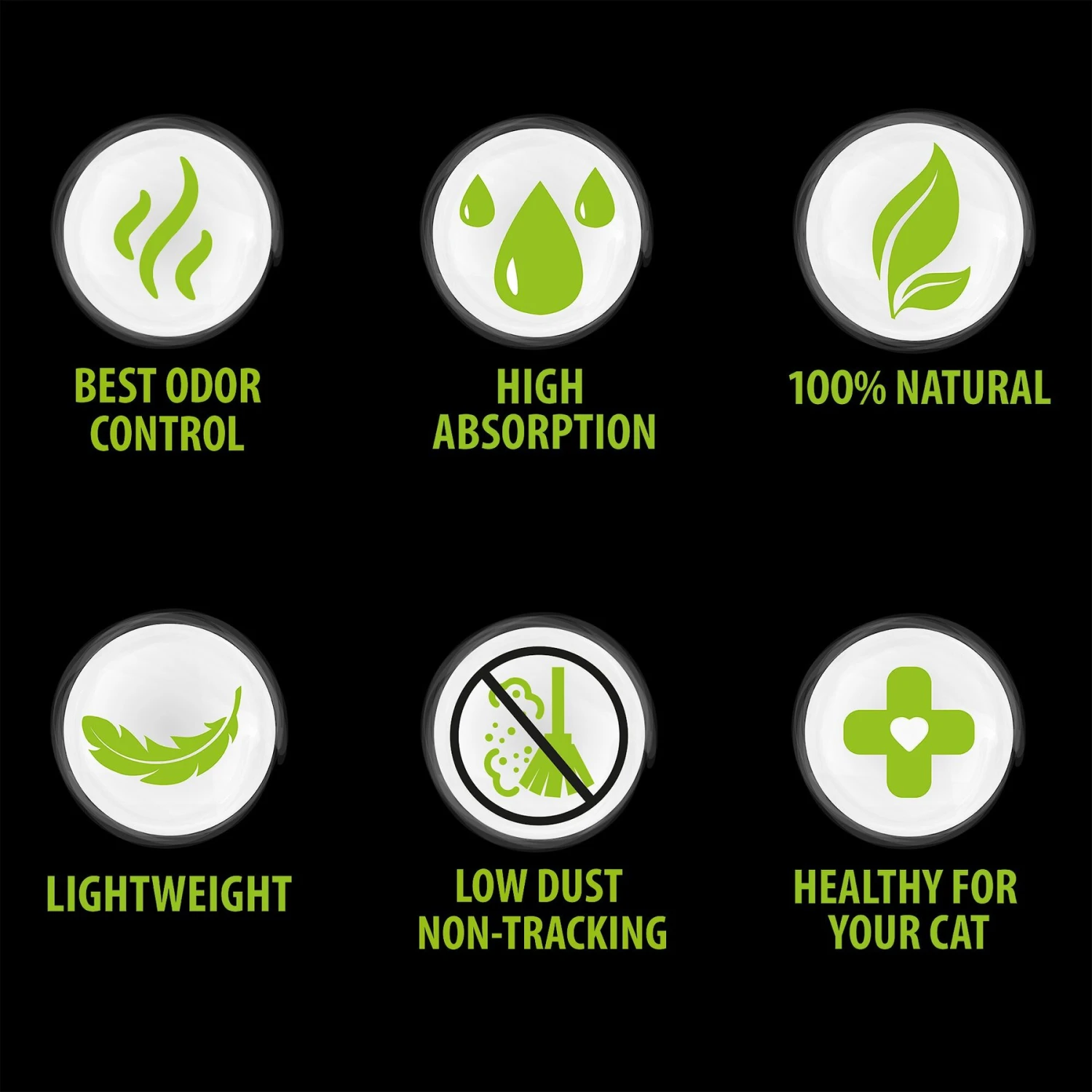 Skoon Unscented Non-Clumping Cat Litter & Disposable Litter Box 7 Skoon Unscented Non-Clumping Cat Litter & Disposable Litter Box - Image 5