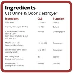 Ion Fusion Professional ION Formula Acai Pomegranete Cat Urine & Odor Destroyer Refill, 32-oz, 2 Count -Cat Supplies 244712 PT4. AC SS1800 V1595352354