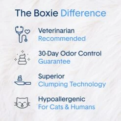 Boxiecat Air Lightweight Unscented Premium Clumping Cat Litter 11 Boxiecat Air Lightweight Unscented Premium Clumping Cat Litter -Cat Supplies 248206 PT3. AC SS1800 V1643674024