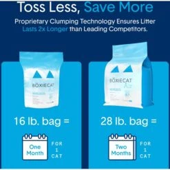 Boxiecat Air Lightweight Unscented Premium Clumping Cat Litter 13 Boxiecat Air Lightweight Unscented Premium Clumping Cat Litter -Cat Supplies 248206 PT5. AC SS1800 V1643676703