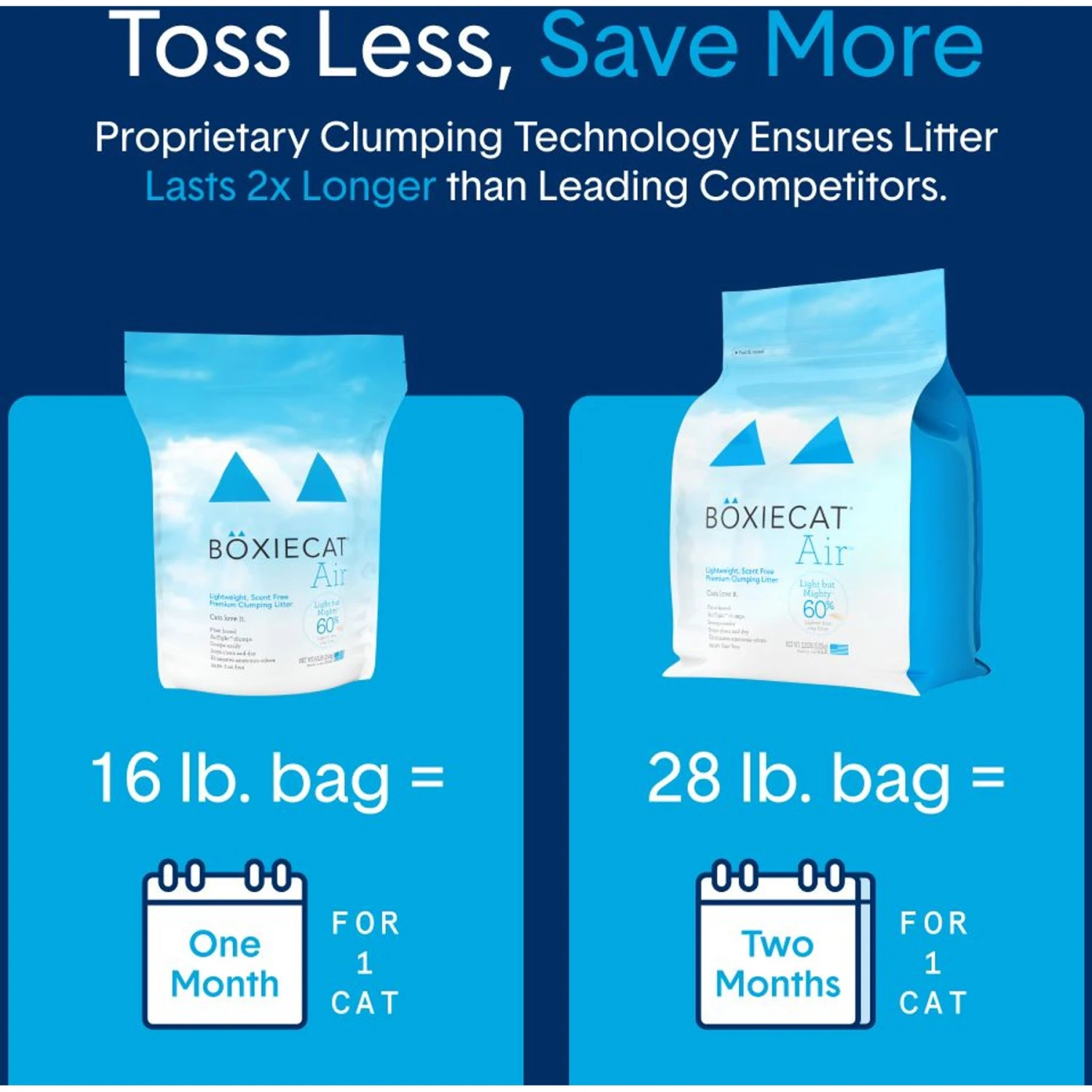 Boxiecat Air Lightweight Unscented Premium Clumping Cat Litter 8 Boxiecat Air Lightweight Unscented Premium Clumping Cat Litter - Image 6