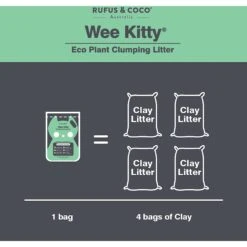 Rufus & Coco Wee Kitty Eco Plant Unscented Clumping Tofu Cat Litter 17 Rufus & Coco Wee Kitty Eco Plant Unscented Clumping Tofu Cat Litter -Cat Supplies 261670 PT6. AC SS1800 V1605664939
