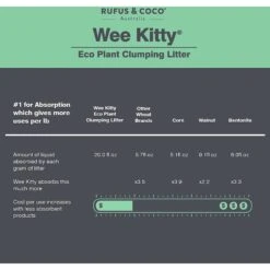 Rufus & Coco Wee Kitty Eco Plant Unscented Clumping Tofu Cat Litter 19 Rufus & Coco Wee Kitty Eco Plant Unscented Clumping Tofu Cat Litter -Cat Supplies 261670 PT8. AC SS1800 V1605662509