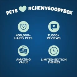 Goody Box Birthday Cat Toys, Treats & Collar -Cat Supplies 264415 PT7. AC SS1800 V1684349283