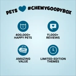 Goody Box Birthday Cat Toys, Treats & Collar -Cat Supplies 264415 PT8. AC SS1800 V1678387796