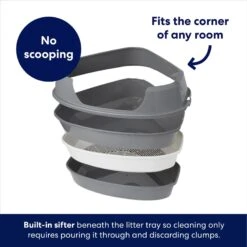 Frisco Corner Sifting Cat Litter Box With Rim -Cat Supplies 264933 PT2. AC SS1800 V1675279993