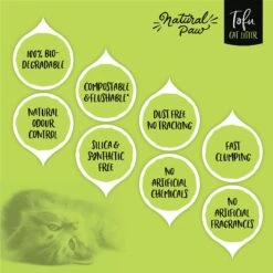 Natural Paw Unscented Tofu Cat Litter, 4.5-lb Bag, Case Of 4 -Cat Supplies 267412 PT5. AC SS1800 V1628184372
