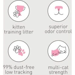 Dr. Elsey's Kitten Attract Clumping Clay Cat Litter 17 Dr. Elsey's Kitten Attract Clumping Clay Cat Litter -Cat Supplies 301487 PT7. AC SS1800 V1702069113