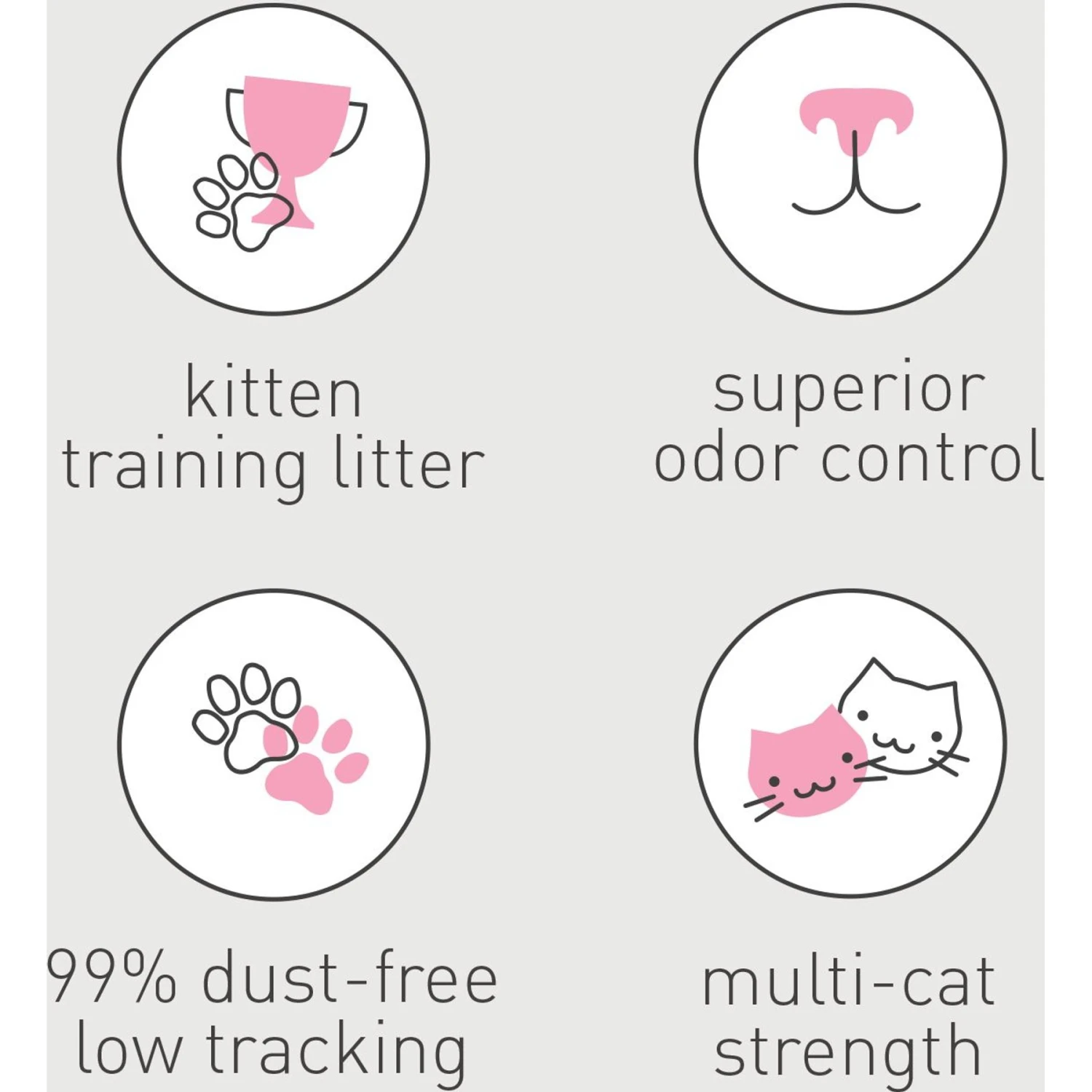 Dr. Elsey's Kitten Attract Clumping Clay Cat Litter 10 Dr. Elsey's Kitten Attract Clumping Clay Cat Litter - Image 8
