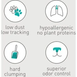 Dr. Elsey's R&R Stress-Reducing Clumping Clay Cat Litter -Cat Supplies 301488 PT6. AC SS1800 V1702069113