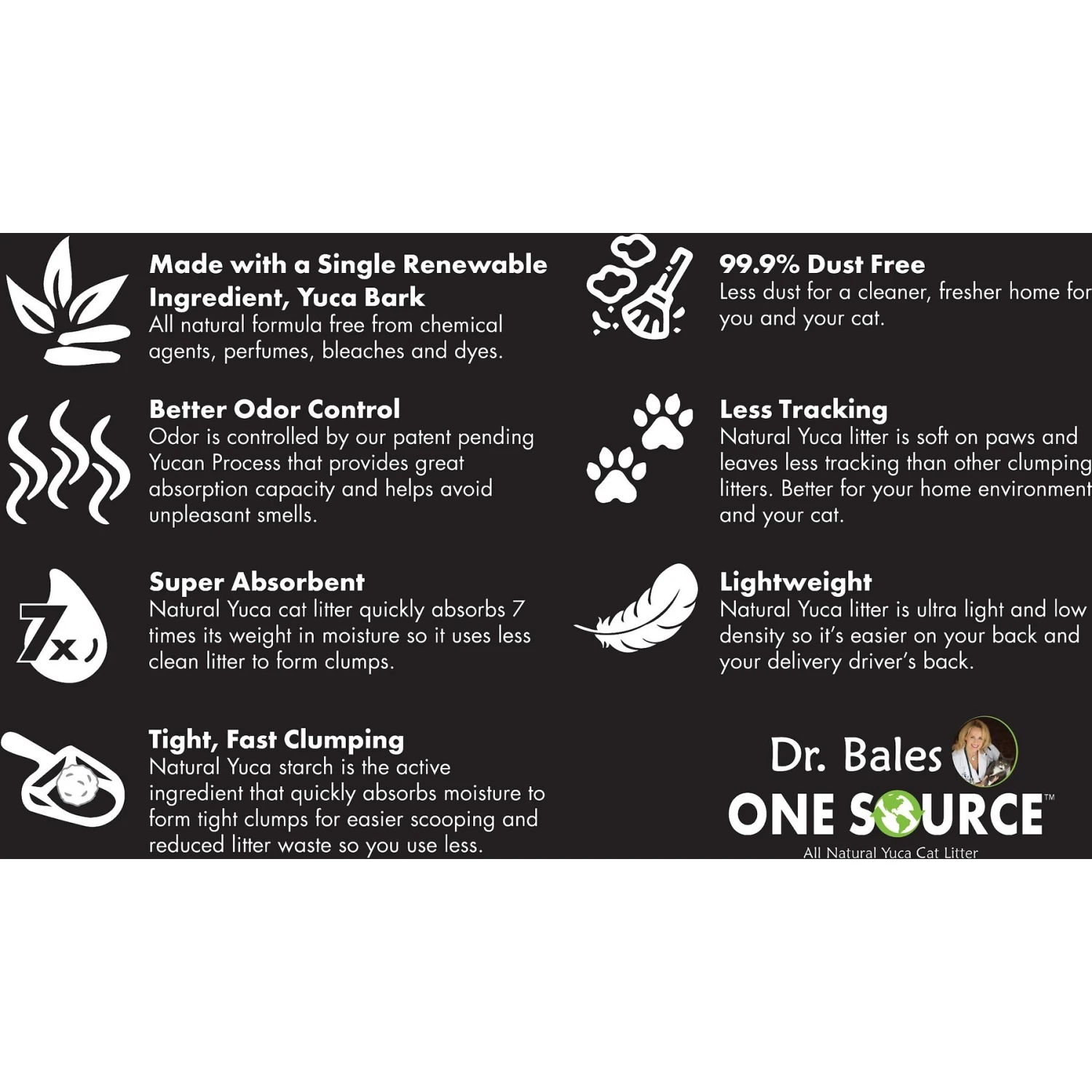 Dr. Bales One Source Clumping Cat Litter 6 Dr. Bales One Source Clumping Cat Litter - Image 4