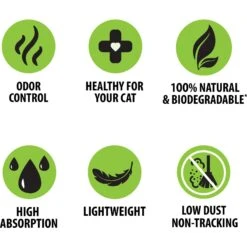 Skoon All Natural Fine-Grain Unscented Non-Clumping Cat Litter -Cat Supplies 333931 PT4. AC SS1800 V1633463801