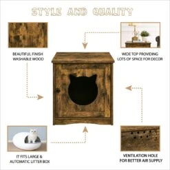 Sweet Barks Enclosed House Side Table Cat Litter Box, Rustic Brown 13 Sweet Barks Enclosed House Side Table Cat Litter Box, Rustic Brown -Cat Supplies 354503 PT2. AC SS1800 V1640044912
