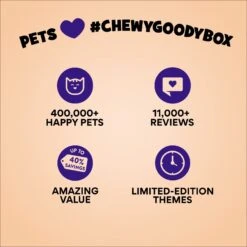 Goody Box Foodie Cat Toys & Treats 17 Goody Box Foodie Cat Toys & Treats -Cat Supplies 370327 PT6. AC SS1800 V1693927468