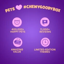 Goody Box Foodie Cat Toys & Treats 19 Goody Box Foodie Cat Toys & Treats -Cat Supplies 370327 PT8. AC SS1800 V1660319687