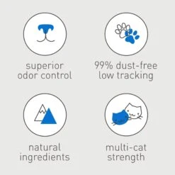 Dr. Elsey's Ultra Unscented Clumping Clay Cat Litter 18 Dr. Elsey's Ultra Unscented Clumping Clay Cat Litter -Cat Supplies 47183 PT7. AC SS1800 V1701368866