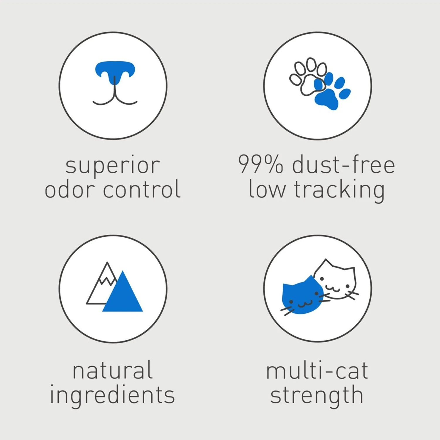 Dr. Elsey's Ultra Unscented Clumping Clay Cat Litter 10 Dr. Elsey's Ultra Unscented Clumping Clay Cat Litter - Image 8