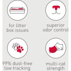 Dr. Elsey's Cat Attract Clumping Clay Cat Litter -Cat Supplies 47185 PT7. AC SS1800 V1701368838