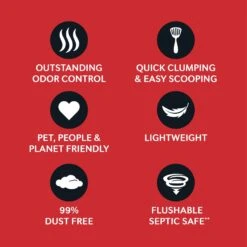 World's Best Multi-Cat Unscented Clumping Corn Cat Litter 11 World's Best Multi-Cat Unscented Clumping Corn Cat Litter -Cat Supplies 52450 PT4. AC SS1800 V1685653310