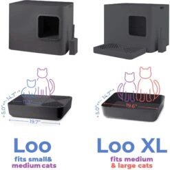 Way Basics Meowy Studio Loo Litter Box Enclosure 9 Way Basics Meowy Studio Loo Litter Box Enclosure -Cat Supplies 530630 PT4. AC SS1800 V1657658570