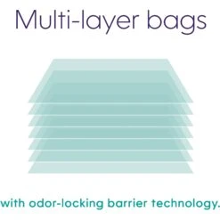 Litter Genie Easy Roll Refill Cat Litter Disposal 13 Litter Genie Easy Roll Refill Cat Litter Disposal -Cat Supplies 573678 PT3. AC SS1800 V1667333249