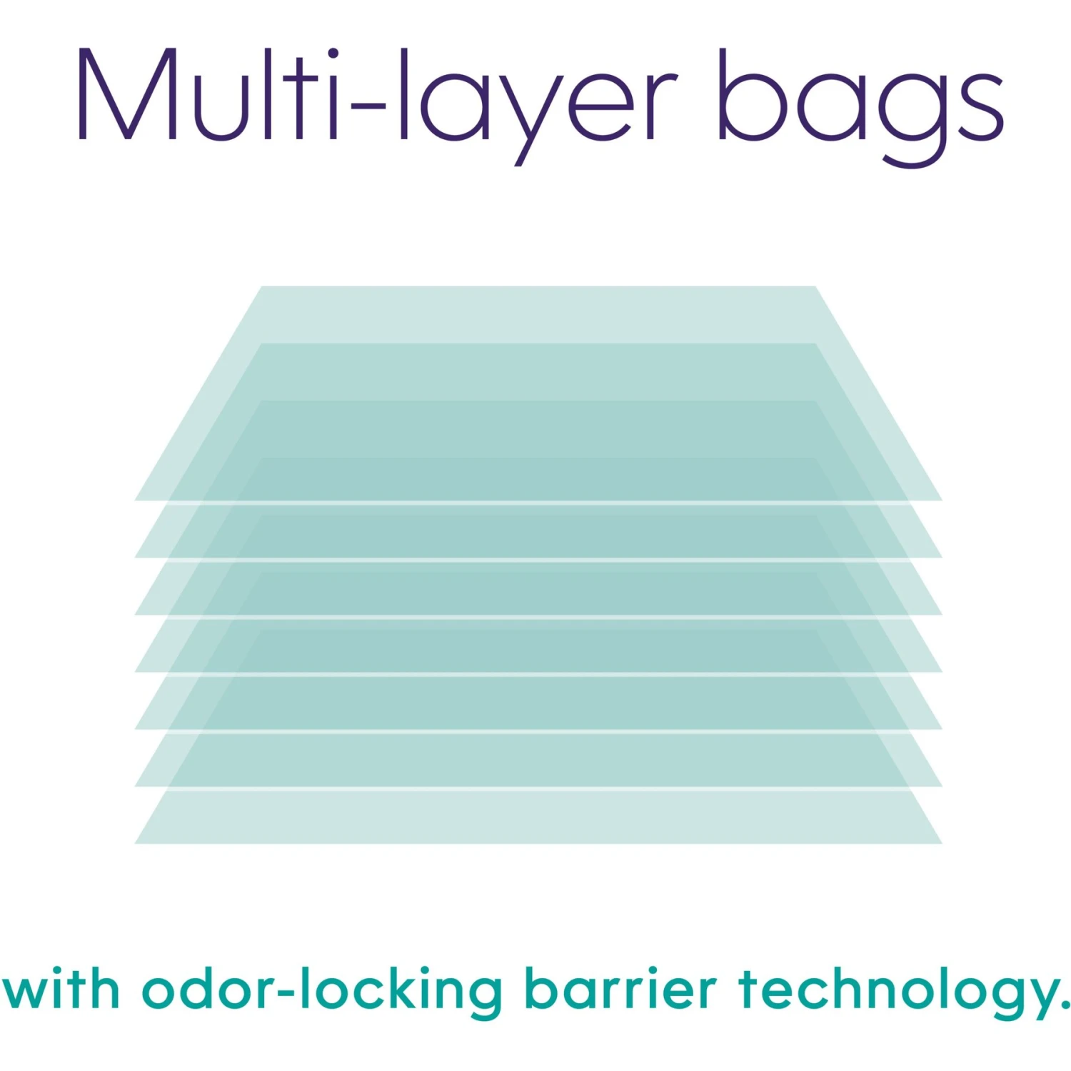 Litter Genie Easy Roll Refill Cat Litter Disposal 6 Litter Genie Easy Roll Refill Cat Litter Disposal - Image 4