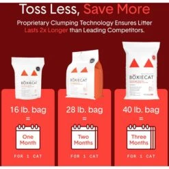 Boxiecat Extra Strength Unscented Premium Clumping Clay Cat Litter -Cat Supplies 582110 PT5. AC SS1800 V1658521090